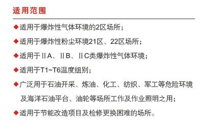 免驅LED防爆燈適用范圍