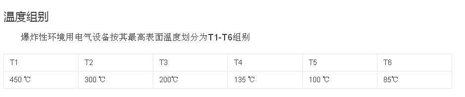 電氣設備溫度組別